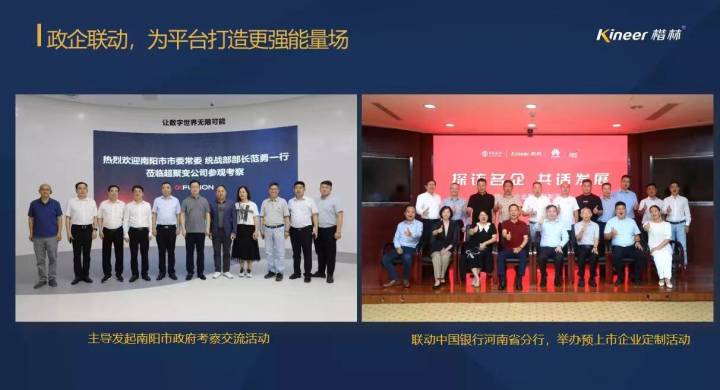 2022中國(guó)樓宇經(jīng)濟(jì)北京論壇，楷林“平臺(tái)經(jīng)濟(jì)”重磅發(fā)聲！